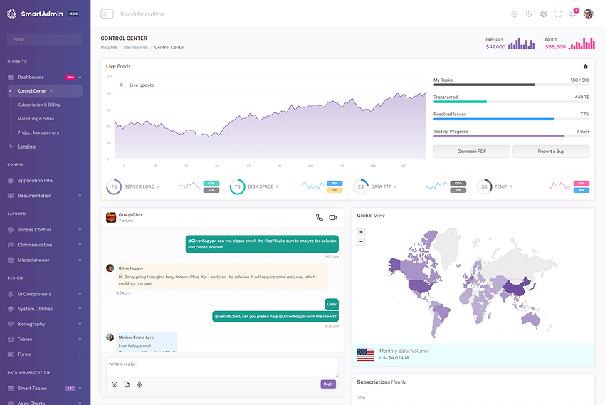 Onestra helpdesk preview